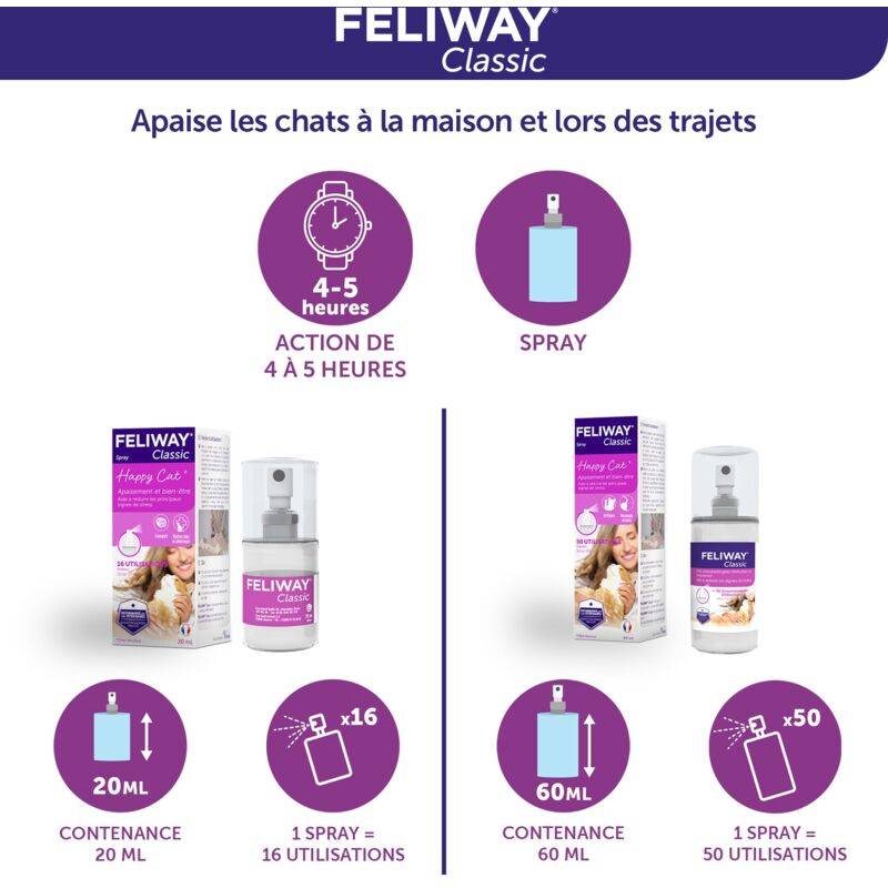 Spray Anti-Stress Chat – FELIWAY - Imagen 2