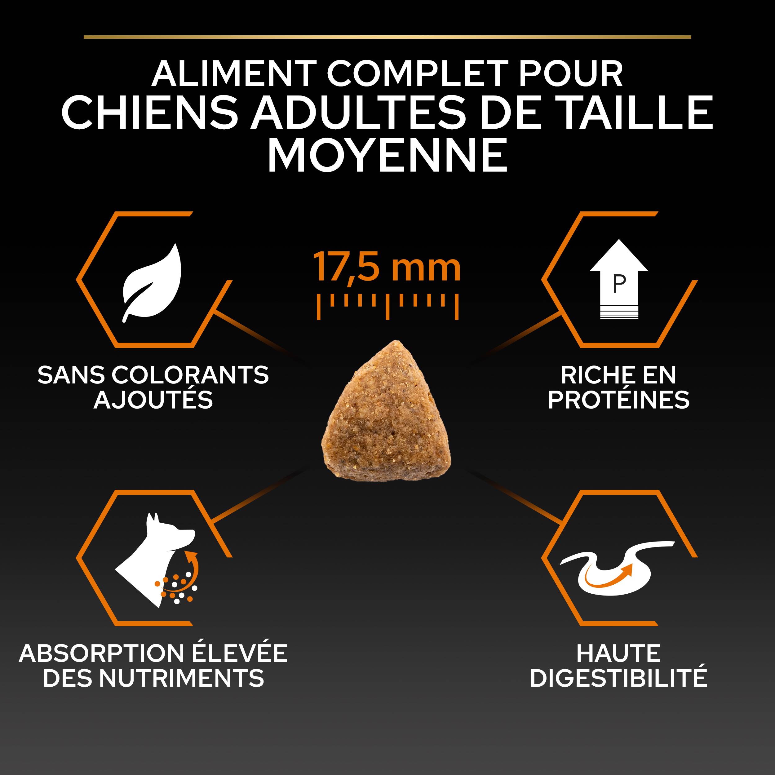 Purina Pro Plan - Croquettes chien Adulte Medium OptiBalance 14KG + 2,5KG gratuits - PRO PLAN - Image 4