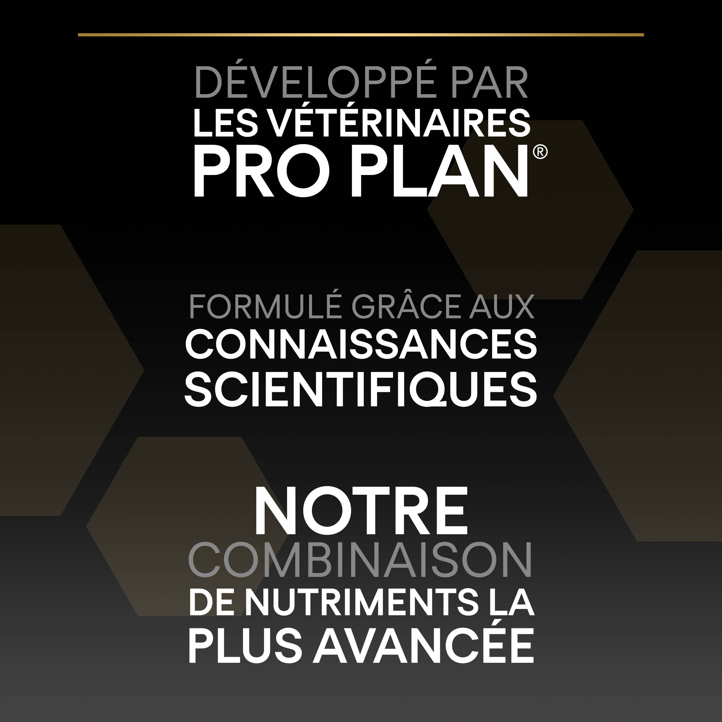 Purina Pro Plan - Croquettes chien Adulte Medium Poulet 14 kg - PRO PLAN - Image 6