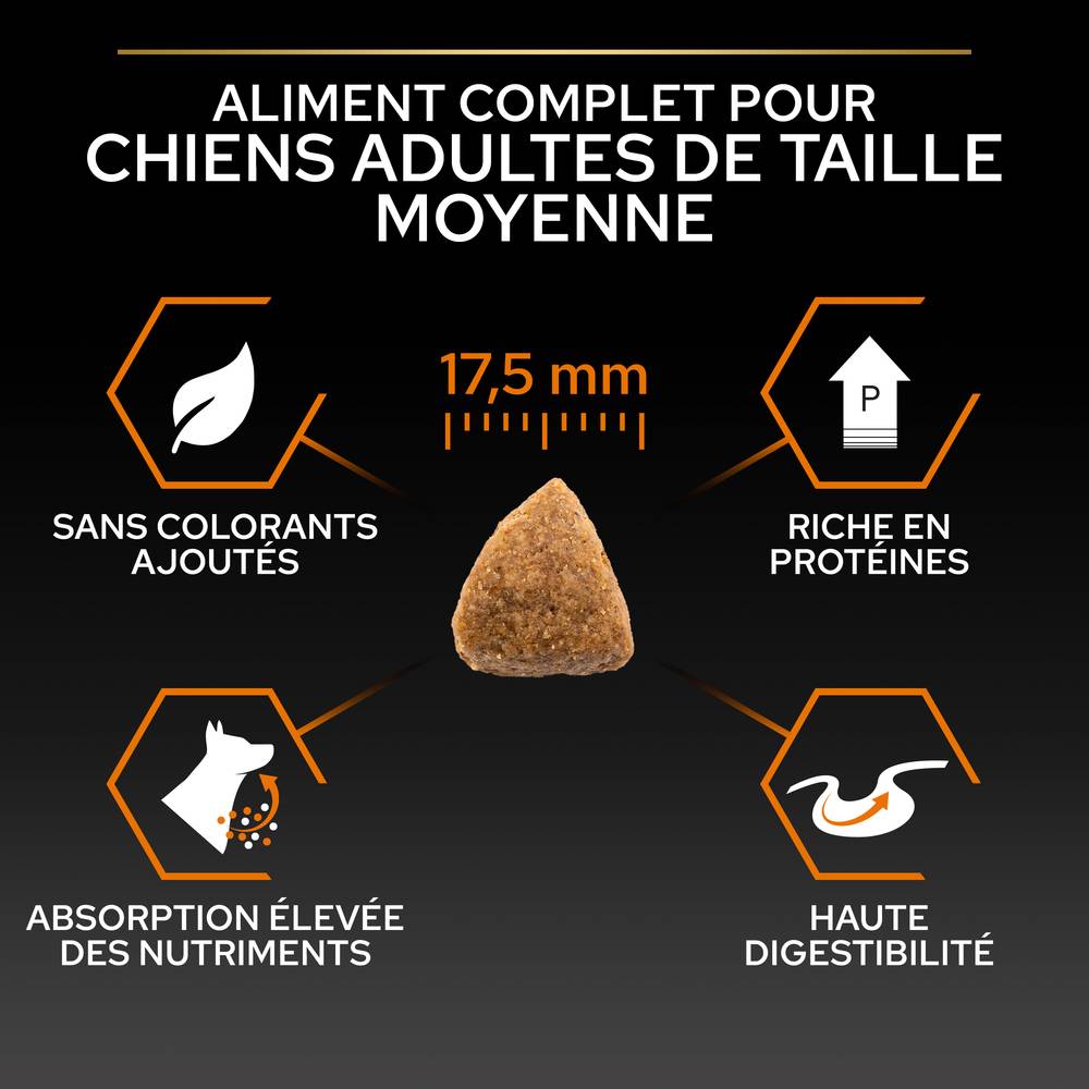Purina Pro Plan - Croquettes chien Adulte Medium Poulet 14 kg - PRO PLAN - Image 16