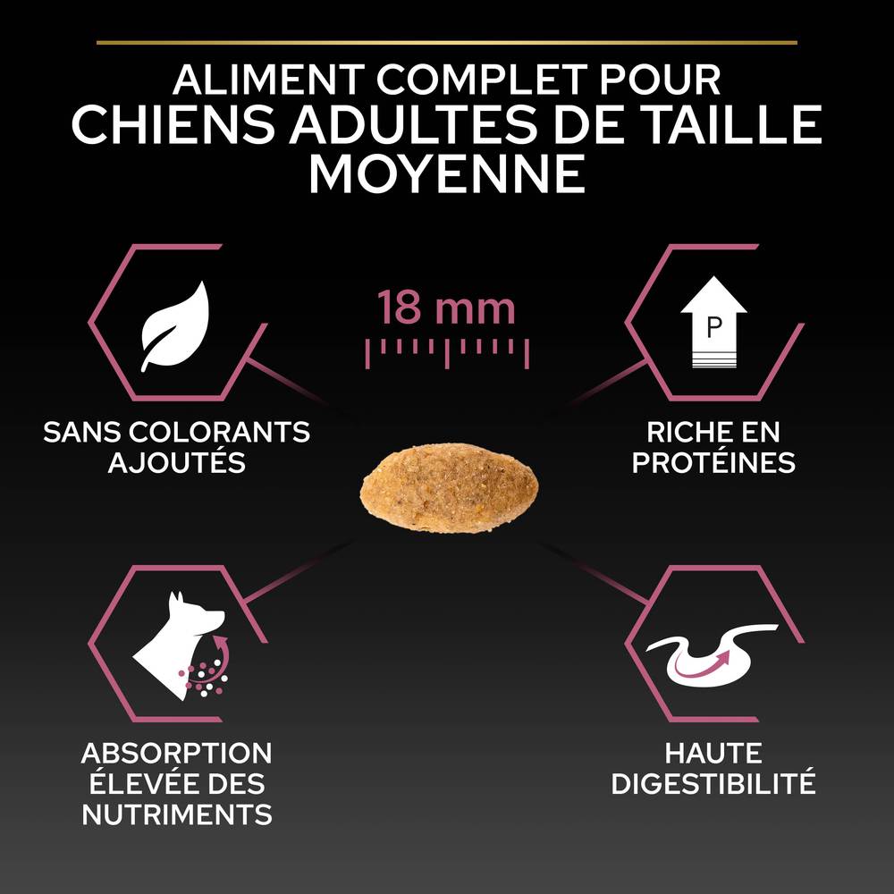 Purina Pro Plan - Croquettes chien Adulte Sensitive Skin 14kg – PRO PLAN - Imagen 20