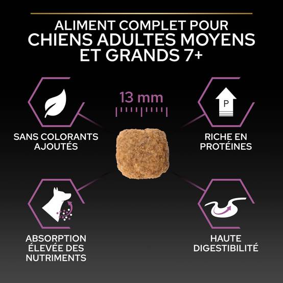 Purina Pro Plan - Croquettes chien Medium Adulte 7+ Poulet 14 kg - PRO PLAN - Image 7