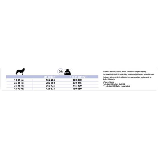 Purina Pro Plan - Croquettes chien Adulte 7+ Medium Poulet 3 kg - PRO PLAN - Image 16