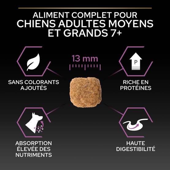 Purina Pro Plan - Croquettes chien Medium Adulte 7+ Sensitive Skin Saumon 14 kg - PRO PLAN - Image 14