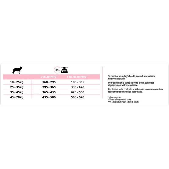 Purina Pro Plan - Croquettes chien Medium Adulte 7+ Sensitive Skin Saumon 14 kg - PRO PLAN - Image 12