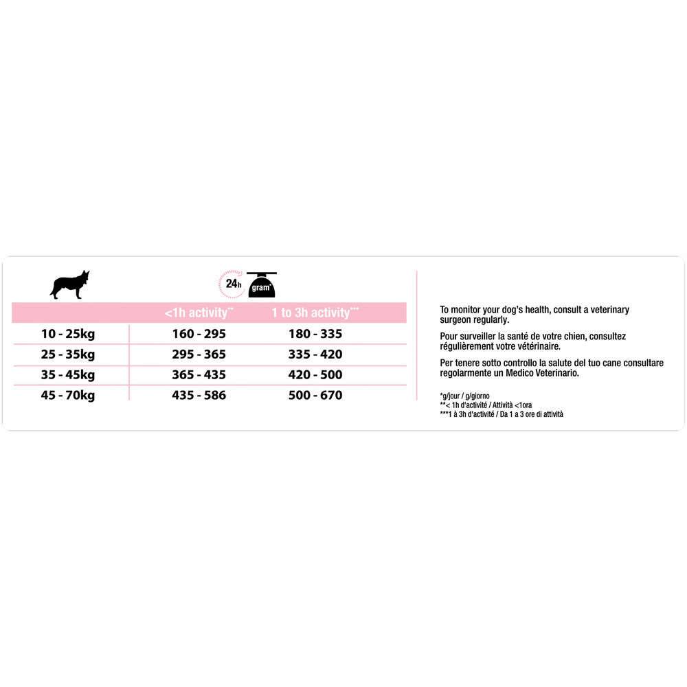 Purina Pro Plan - Croquettes chien Medium Adulte 7+ Sensitive Skin Saumon 14 kg - PRO PLAN - Image 12
