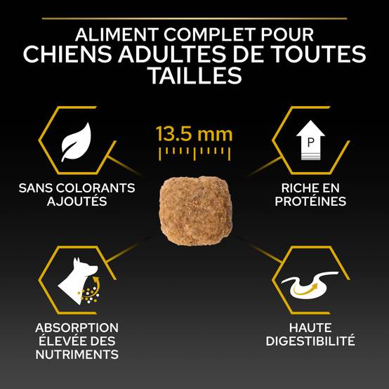 Purina Pro Plan - Croquettes chien Adulte Light Stérilisé Poulet 14 kg - PRO PLAN - Image 6