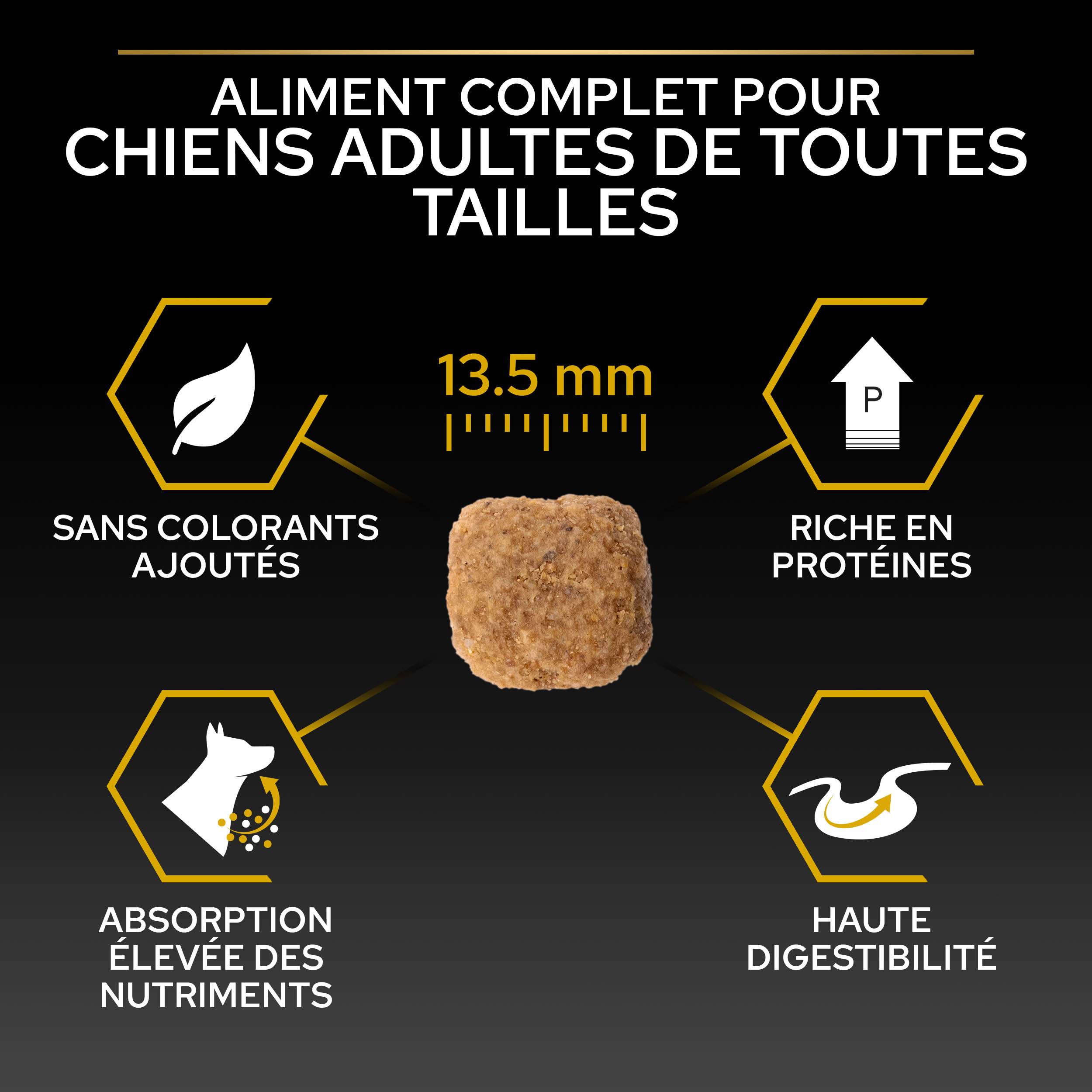 Purina Pro Plan - Croquettes chien Adulte Light Stérilisé Poulet 14 kg - PRO PLAN - Image 6