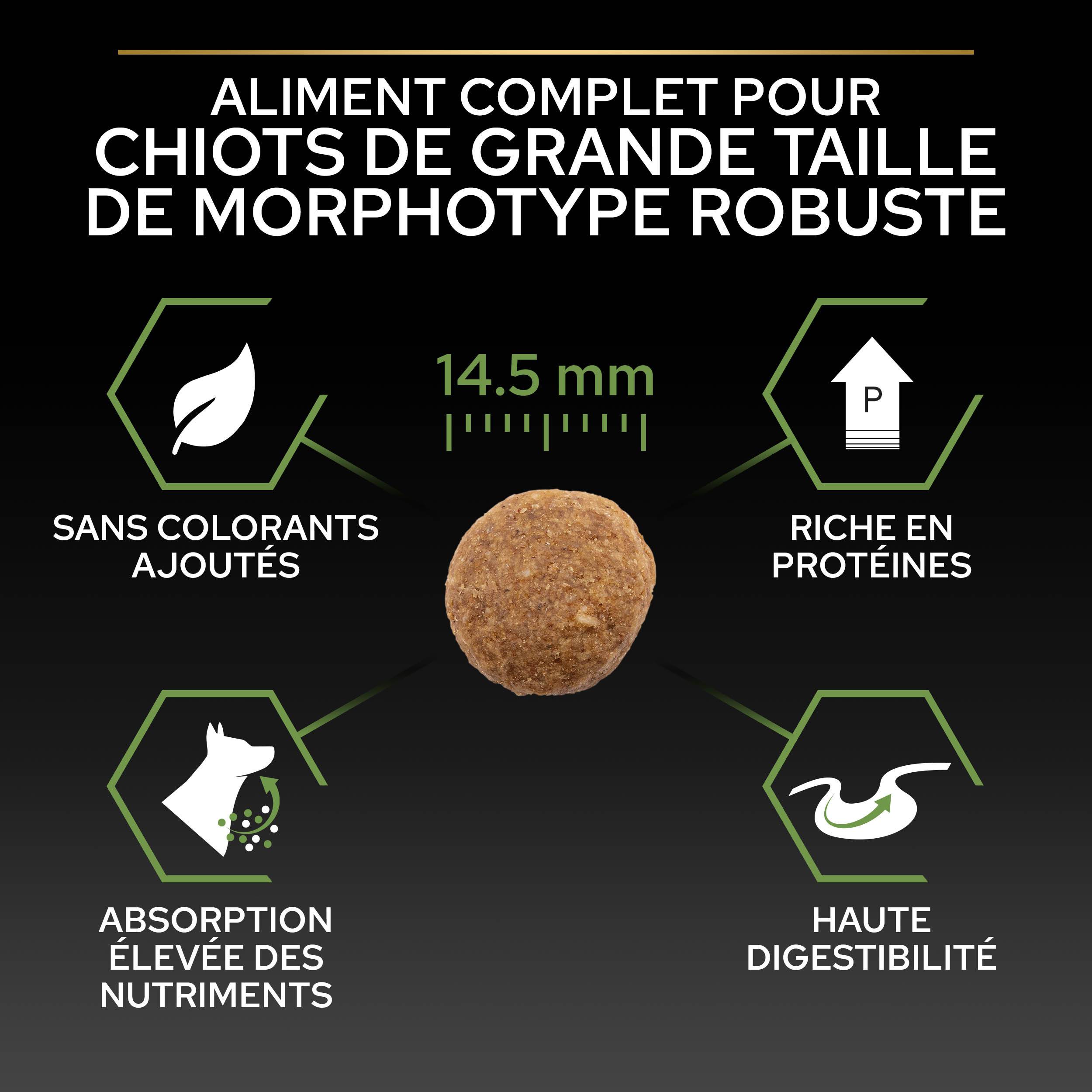 Purina Pro Plan - Croquettes chiot Large Robust Poulet 12 kg – PRO PLAN - Image 7
