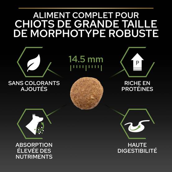 Purina Pro Plan - Croquettes chiot Large Robust Poulet 12 kg – PRO PLAN - Image 13