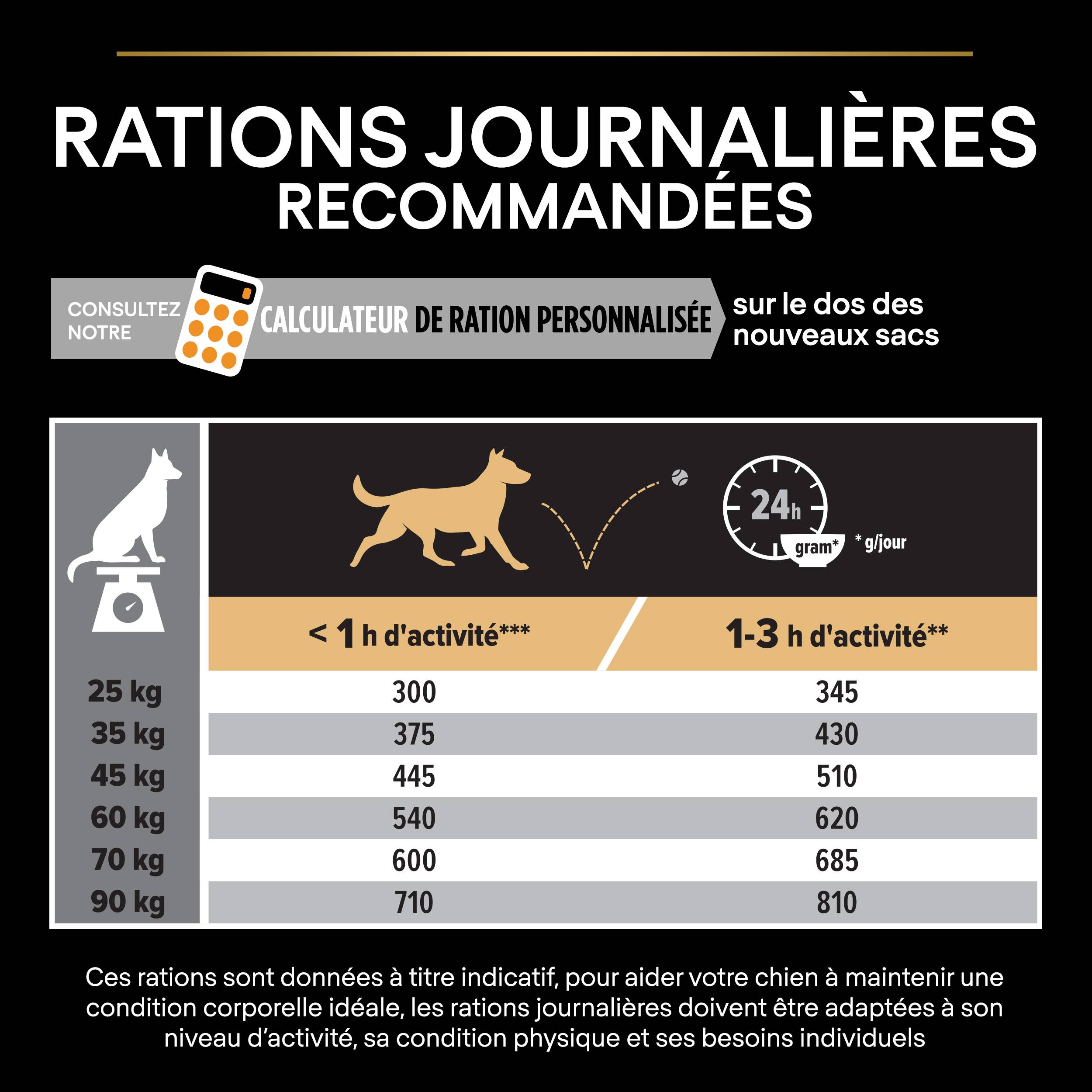 Purina Pro Plan - Croquettes chien Large Adulte Athletic 14 kg + 2 kg offerts - PRO PLAN - Image 12