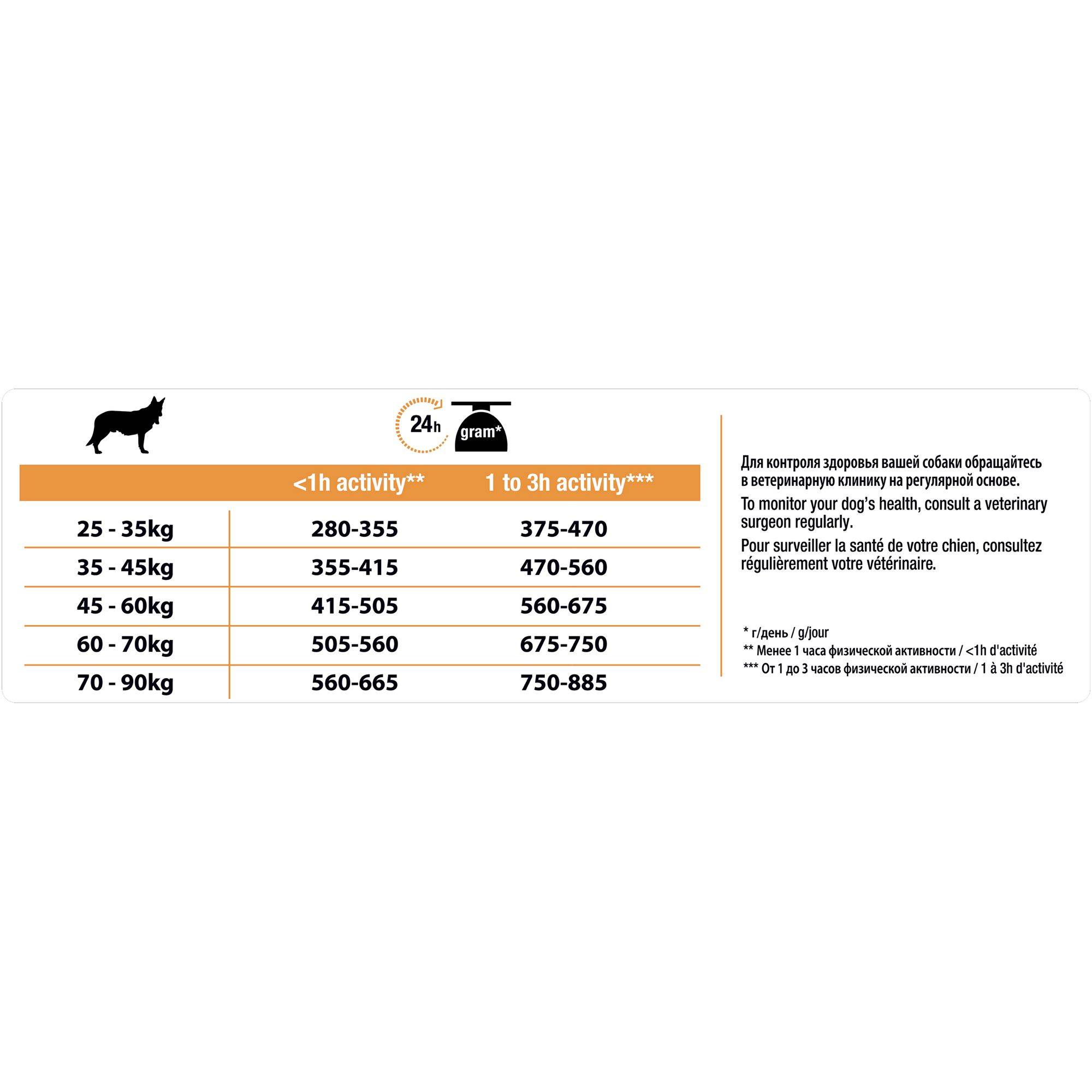 Purina Pro Plan - Croquettes chien Adulte Large Robuste poulet 14 kg - PRO PLAN - Image 13
