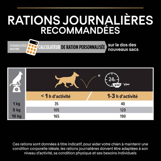 Purina Pro Plan - Croquettes petit chien Adulte poulet 3 kg - PRO PLAN - Image 9