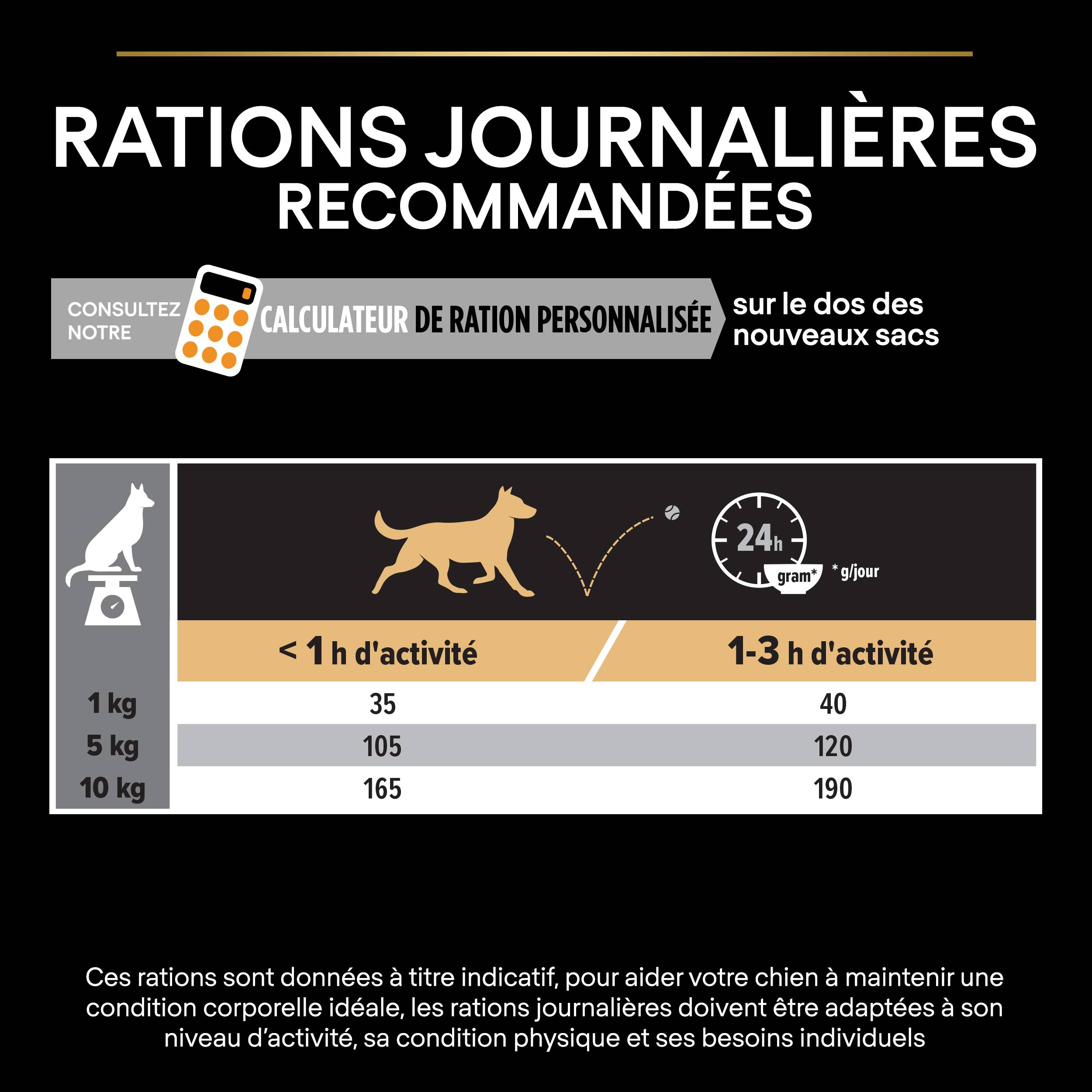 Purina Pro Plan - Croquettes petit chien Adulte poulet 3 kg - PRO PLAN - Image 9