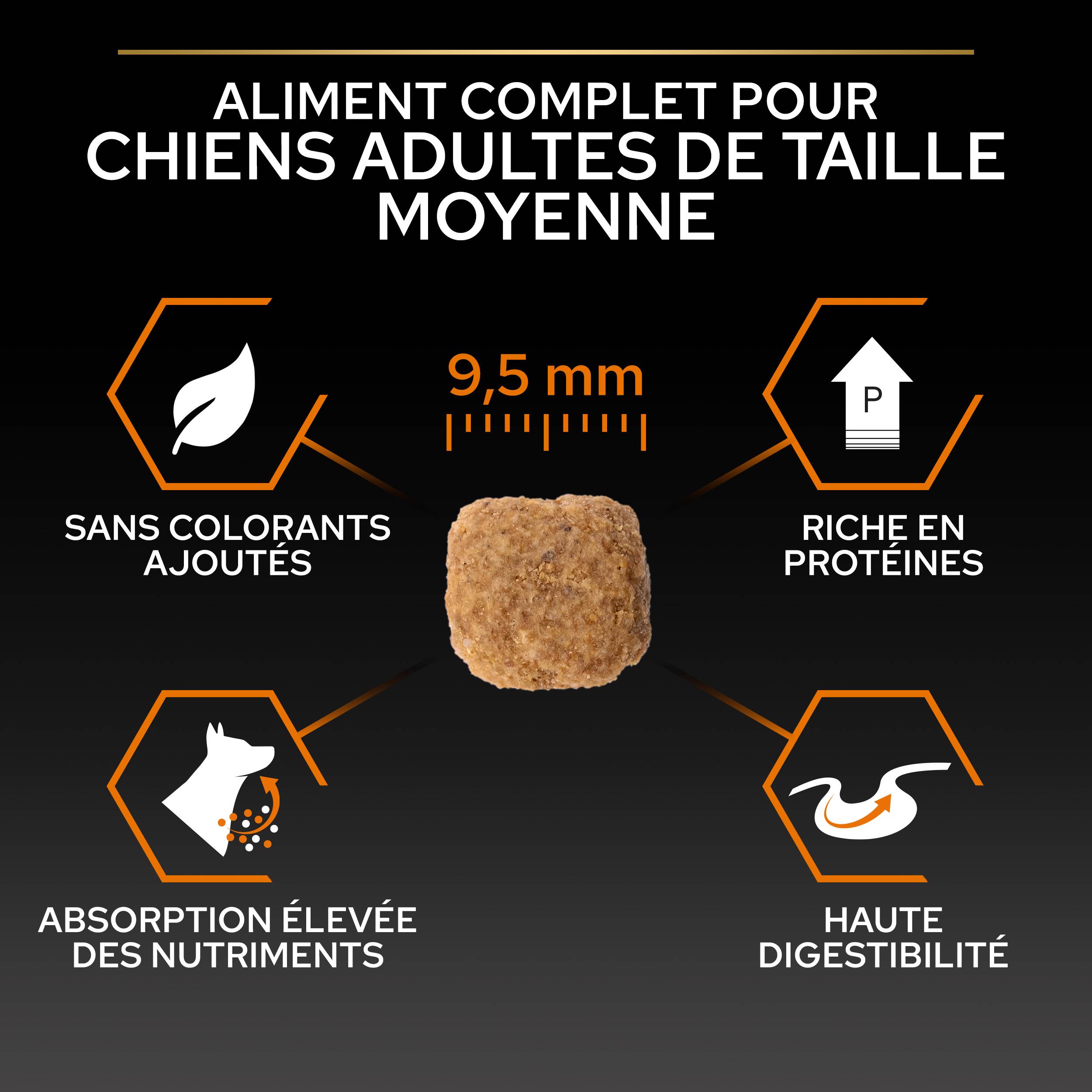 Purina Pro Plan - Croquettes petit chien Adulte poulet 3 kg - PRO PLAN - Image 10