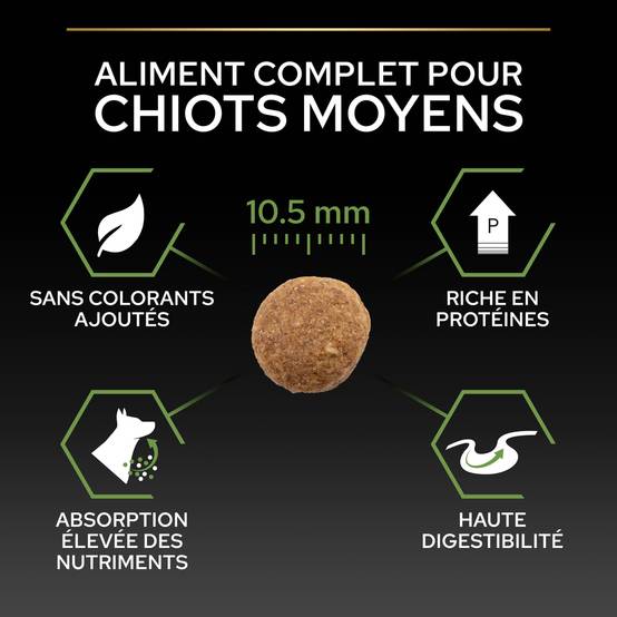 Purina Pro Plan - Croquettes chiot Medium 12 kg - PRO PLAN - Image 11