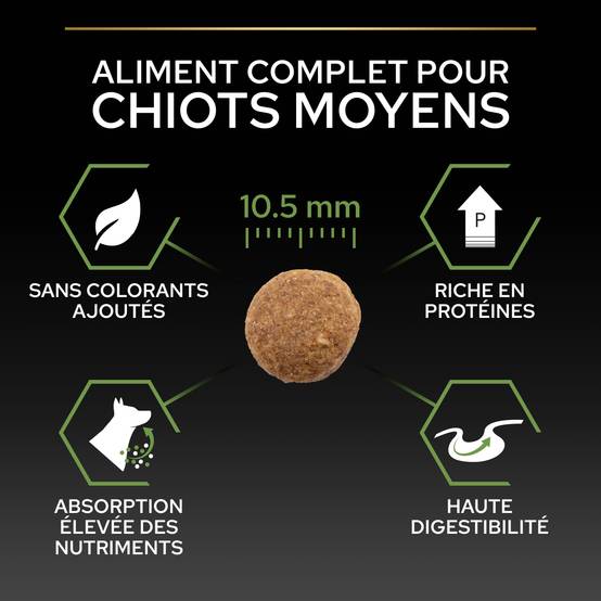 Purina Pro Plan - Croquettes chiot Medium Optistart Poulet 3 kg - PRO PLAN - Image 10