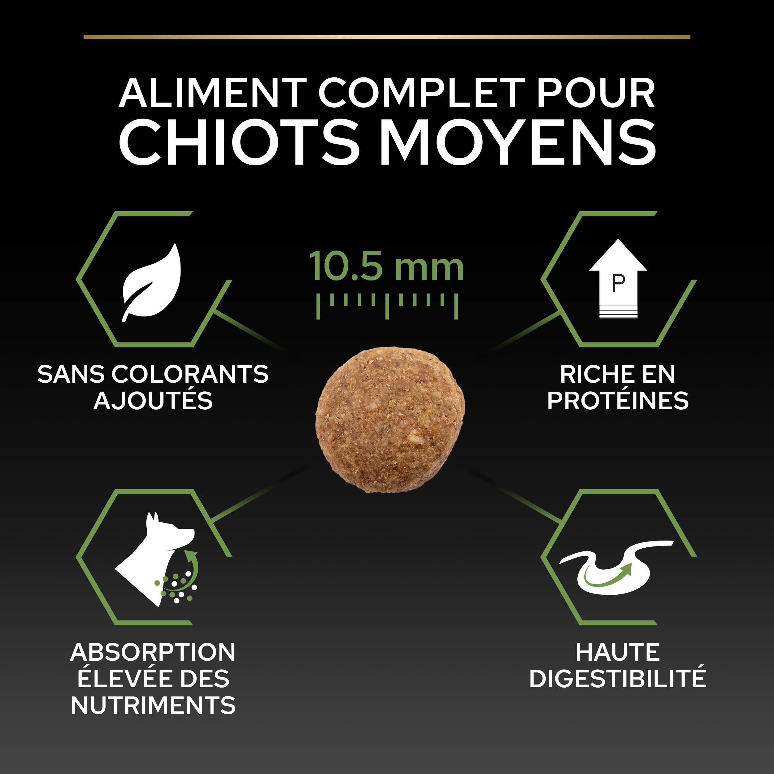 Purina Pro Plan - Croquettes chiot Medium Optistart Poulet 3 kg - PRO PLAN - Image 10