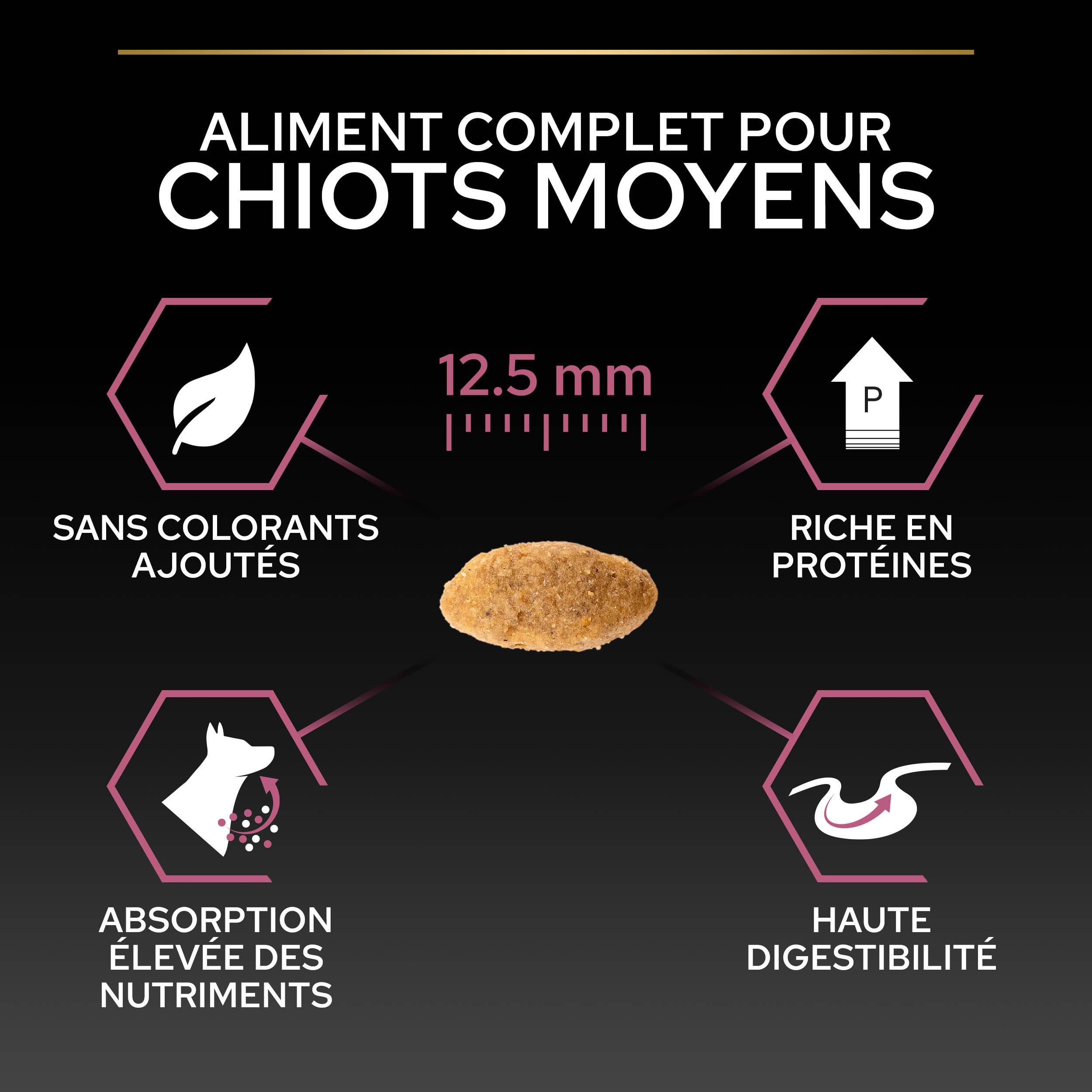 Purina Pro Plan - Croquettes chiot Sensitive Skin 3 kg - PRO PLAN - Image 8