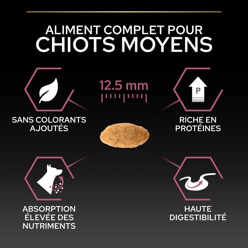 Purina Pro Plan - Croquettes chiot Sensitive Skin 3 kg - PRO PLAN - Image 11