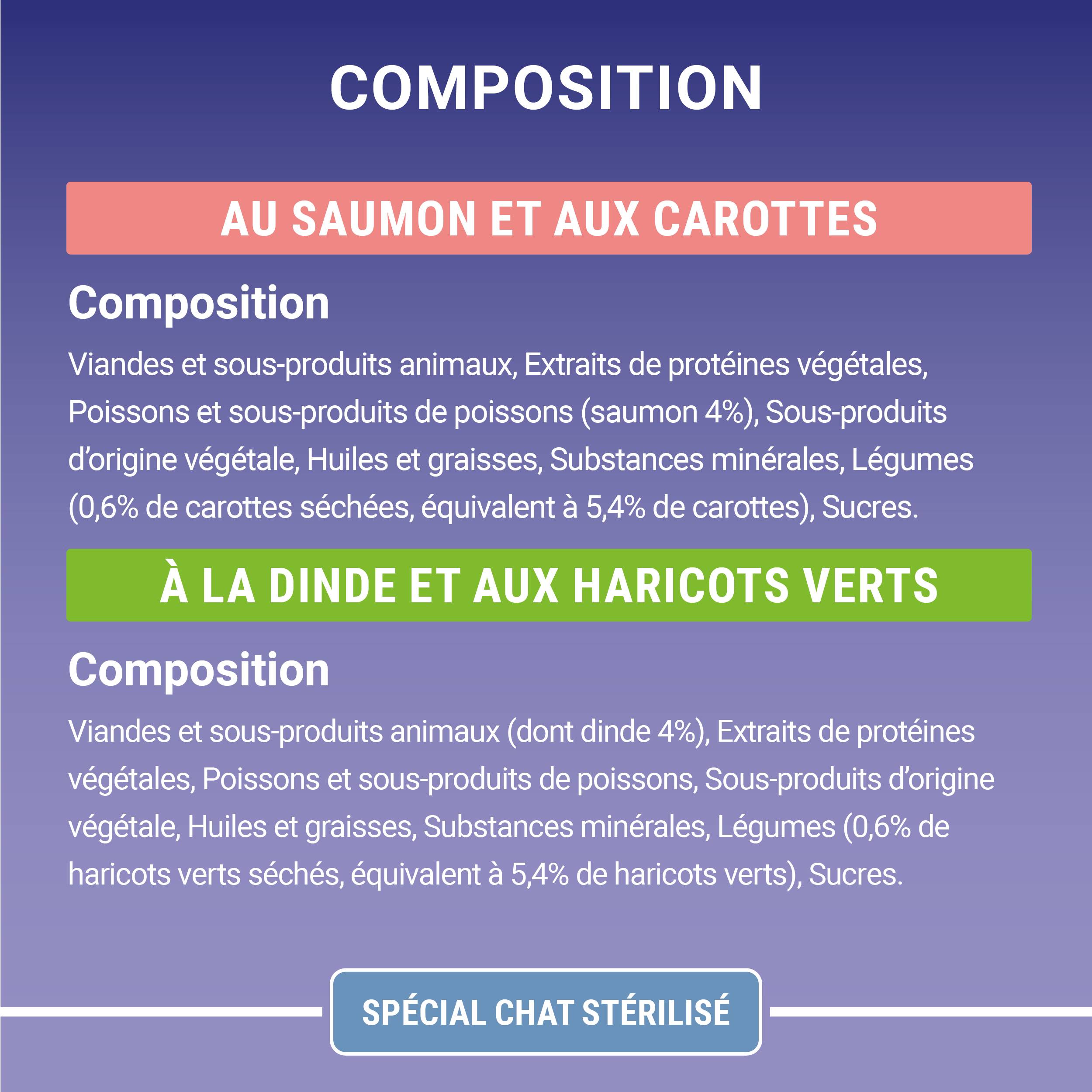 Purina One - Effilés sauce chat Stérilisé 4x85 g - PURINA ONE - Imagen 6