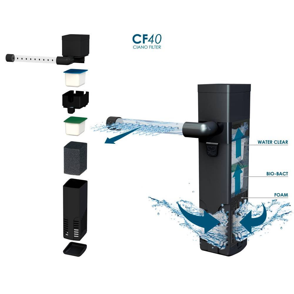 Ciano - Ciano - Filtre Interieur CF40 - Image 5
