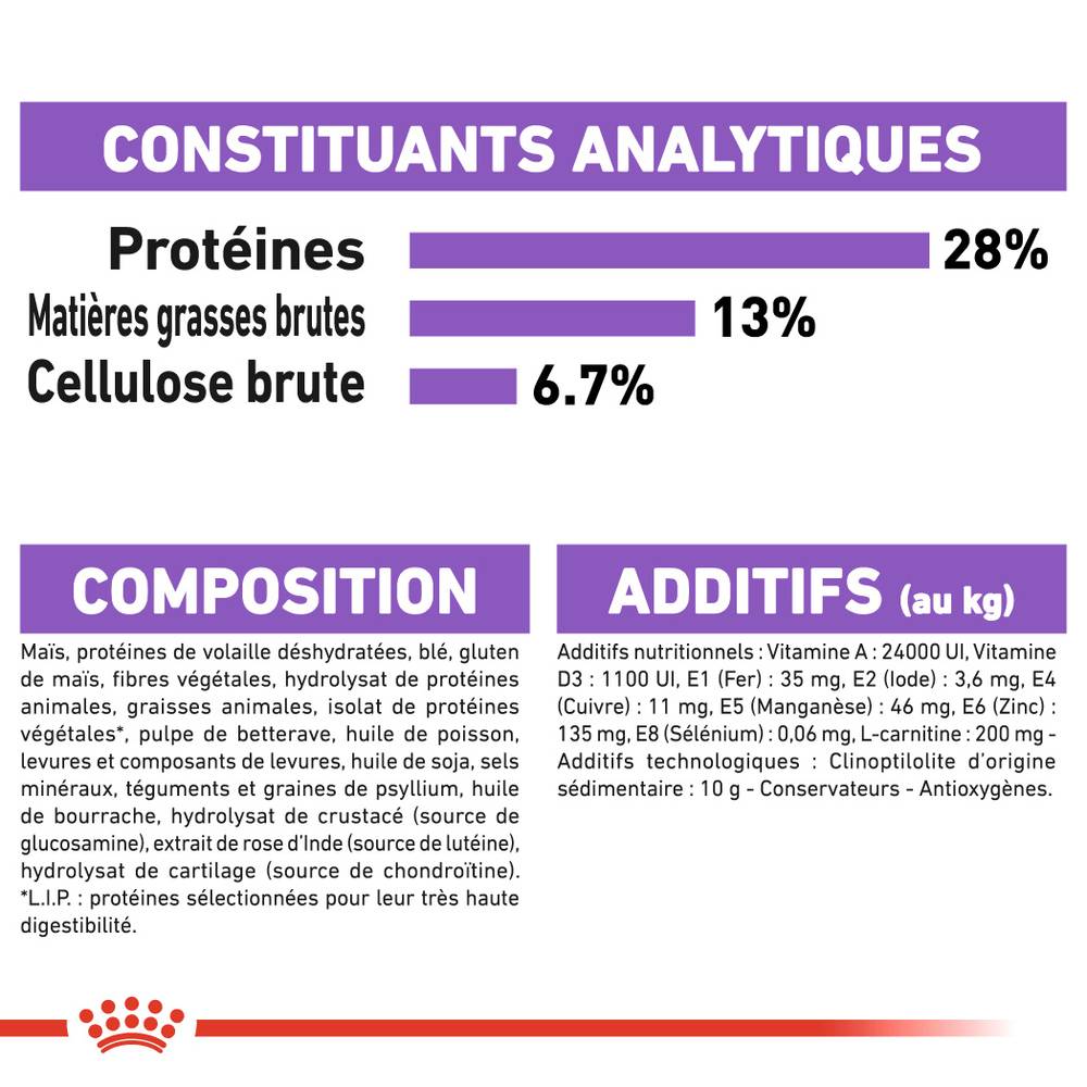 Royal Canin - Croquettes chien Maxi Sterilised ROYAL CANIN - Imagen 8
