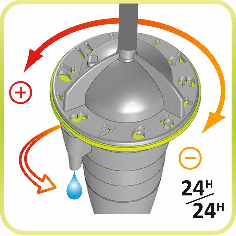Iriso - Kit Jardin Arrosage Régulé 10 Goutteurs - IRISO - Imagen 6