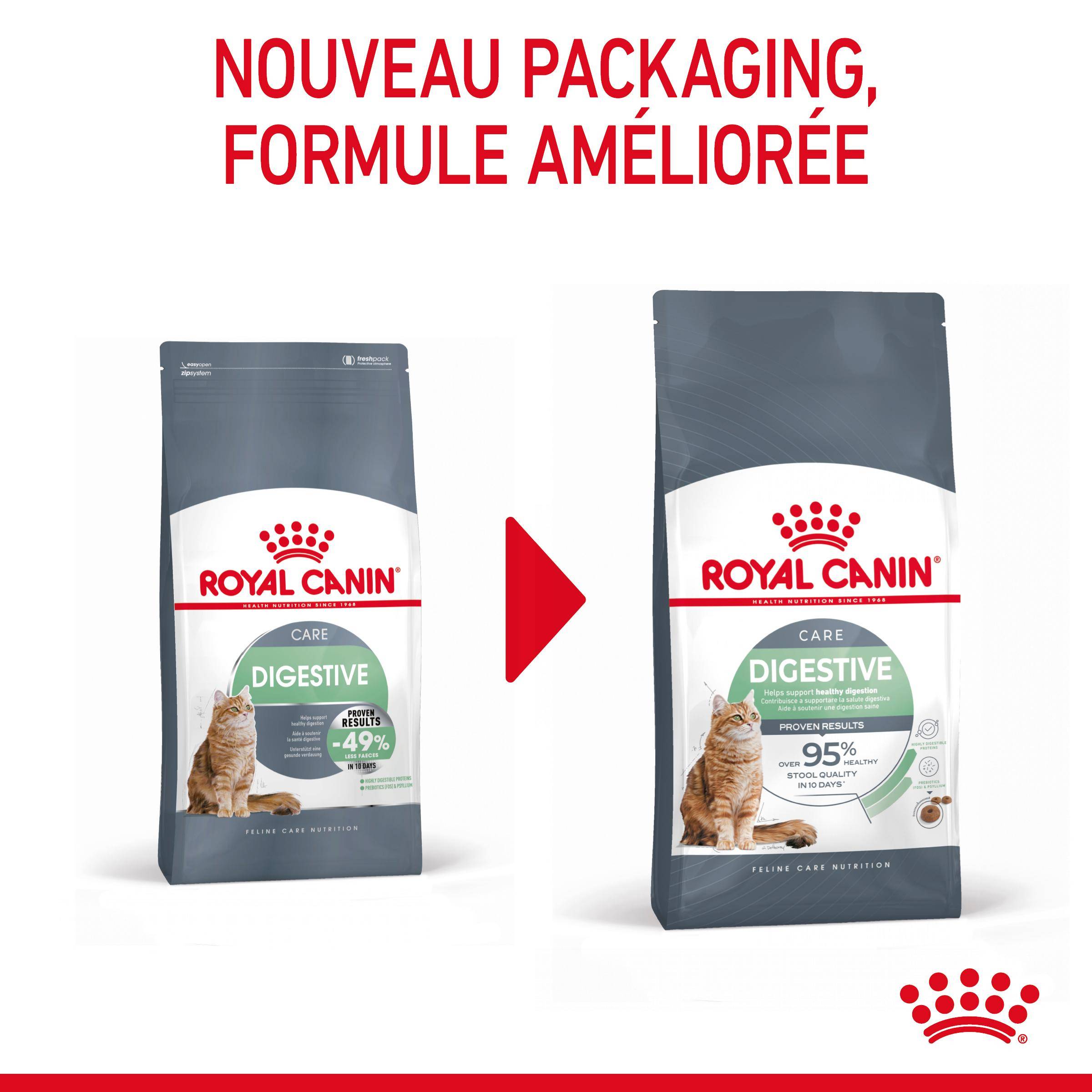 Royal Canin - Croquettes Chat Digestive Care - ROYAL CANIN - Image 11