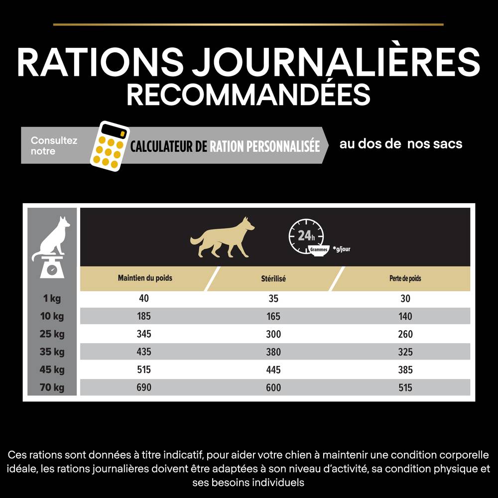 Purina Pro Plan - Croquettes chien Adulte Toutes Tailles Stérilisé Poulet 14 kg + 2 kg offerts - PRO PLAN - Image 9