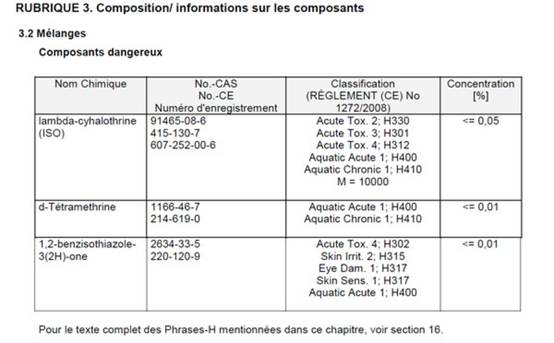 Barrière à insectes - Insectes rampants, volants, acariens spray prêt à l'emploi d'1 L - Barrière à insectes - Image 2
