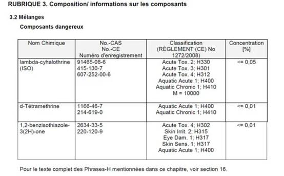 Barrière à insectes - Insectes rampants, volants, acariens spray prêt à l'emploi d'1 L - Barrière à insectes - Image 3
