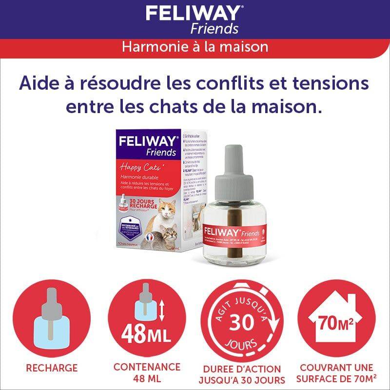 Feliway Friends recharge 48 ml - Imagen 2