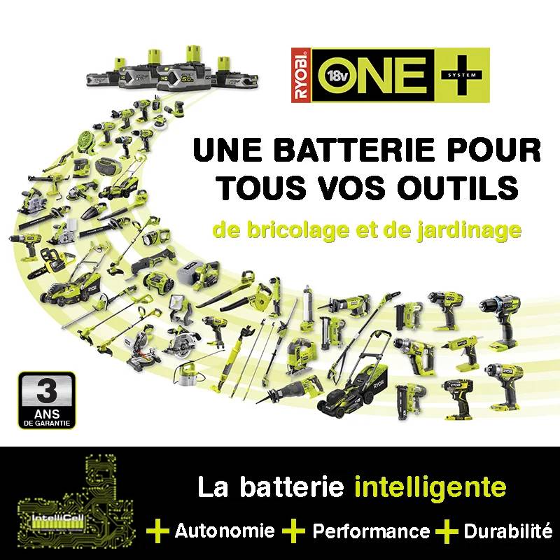 Ryobi - Motosierra a batería sin escobillas 18 V – RYOBI - Imagen 11
