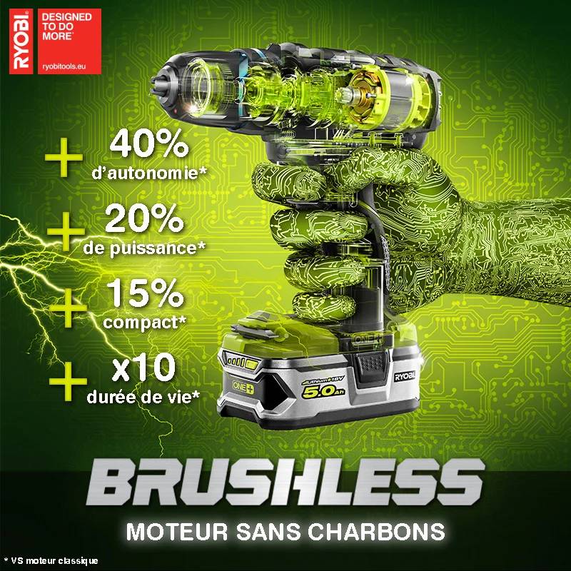 Ryobi - Motosierra a batería sin escobillas 18 V – RYOBI - Imagen 24