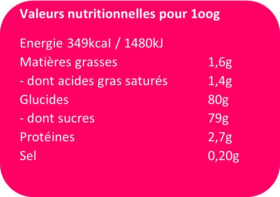Petit Baron Bakery  - Bol Meringuettes y Frambuesa 100G - Imagen 2