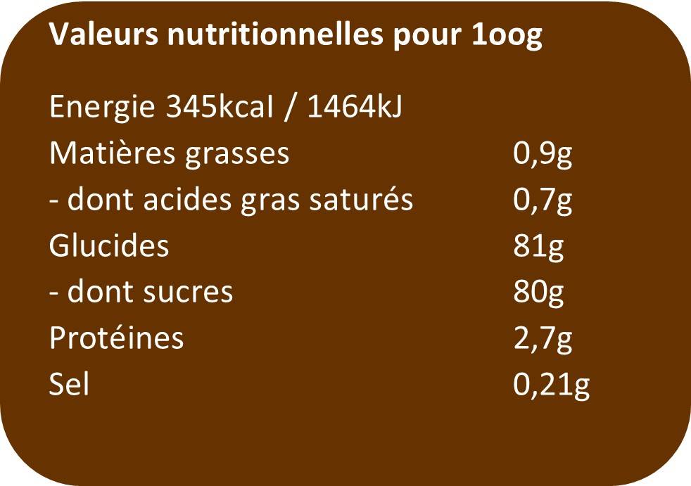 Petit Baron Bakery  - Bol Meringuettes y Choco 100G - Imagen 2