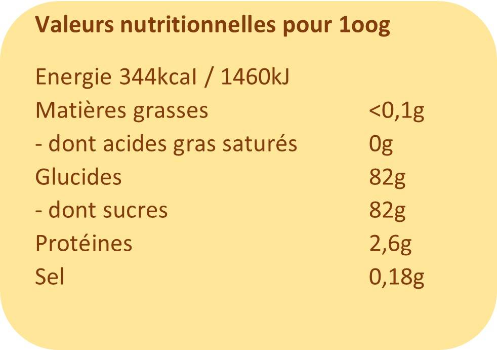 Petit Baron Bakery  - Bol Merengues y Vainilla 100G - Imagen 2