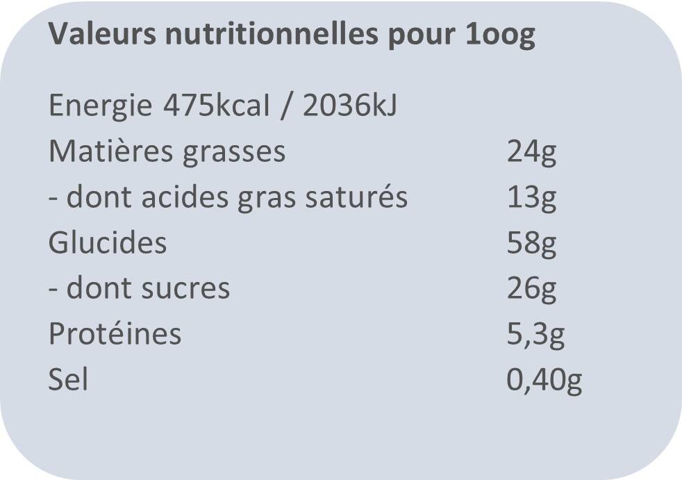 Petit Baron Bakery  - Bol de Pata de Oso Nieve 250G - Imagen 2