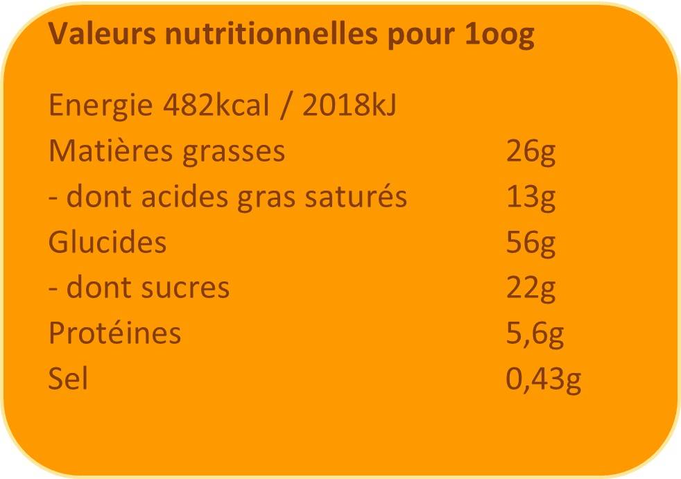 Petit Baron Bakery  - Bol De Patte de Oso Con Miel 250G - Imagen 2