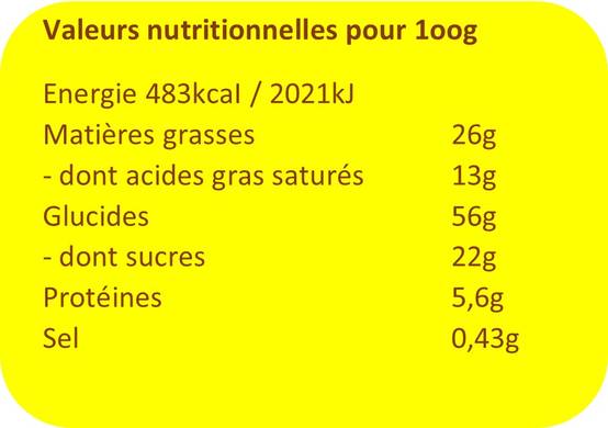 Petit Baron Bakery - Bol De Patte d'Ours et Citron 250G - Image 2