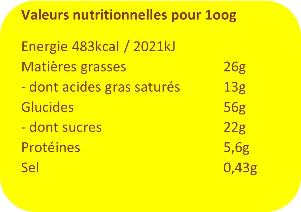Petit Baron Bakery  - Bol De Patte de Oso y Limón 250G - Imagen 2