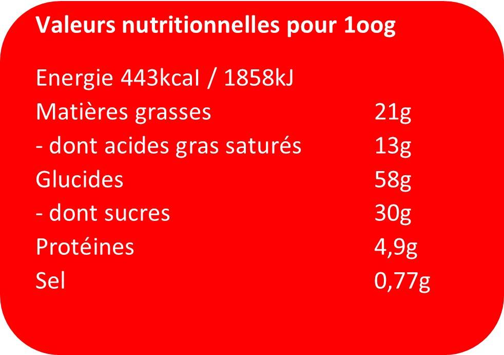 Petit Baron Bakery  - Bol De Placer y Fresa 230G - Imagen 2