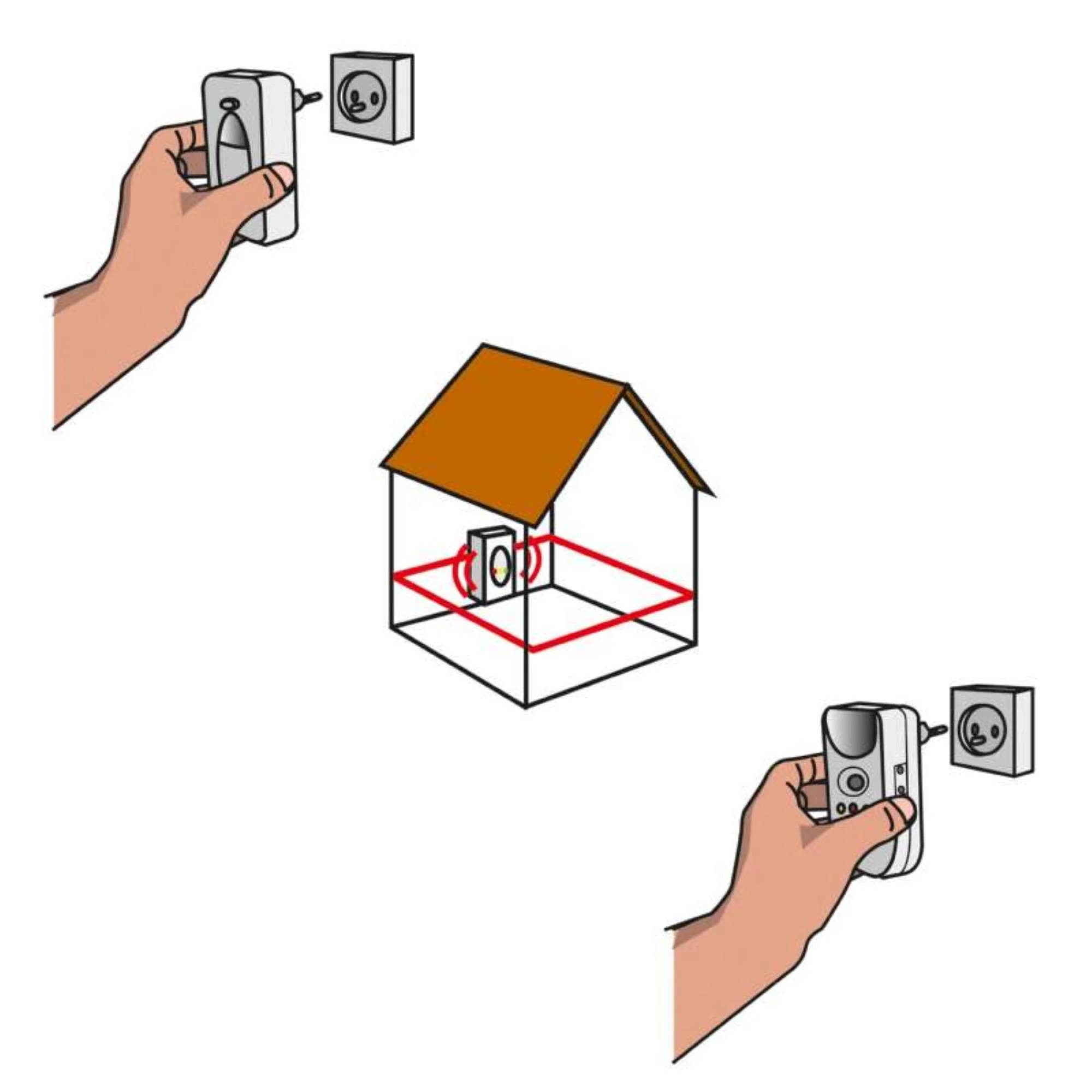 BSI - Répulsif à Ultrasons MultiStop Pro - BSI - Image 2