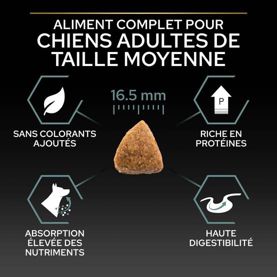 Purina Pro Plan - Croquettes chien Medium Adulte Sensitive Digestion Agneau 14 kg - PRO PLAN - Image 11