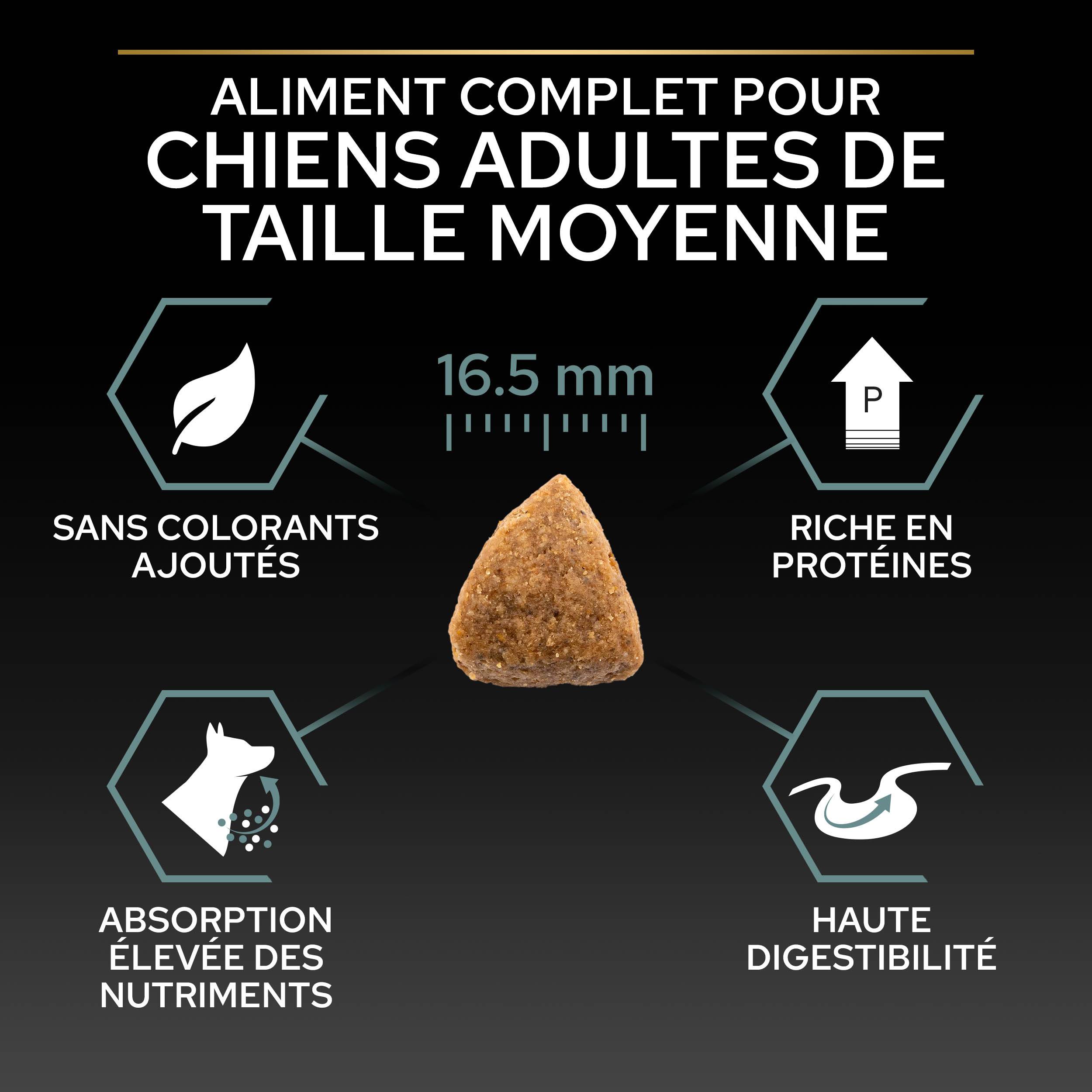 Purina Pro Plan - Croquettes chien Medium Adulte Sensitive Digestion Agneau 14 kg - PRO PLAN - Imagen 11