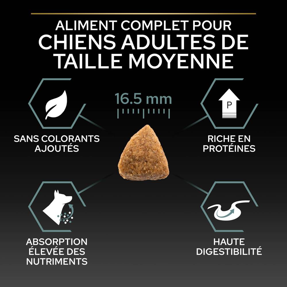 Purina Pro Plan - Croquettes chien Medium Adulte Sensitive Digestion Agneau 14 kg - PRO PLAN - Imagen 13