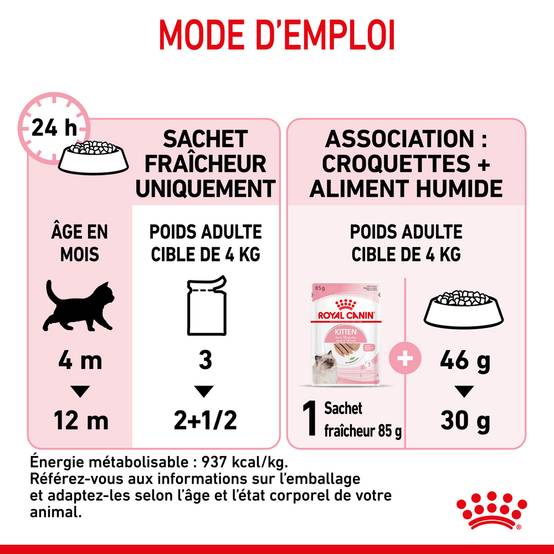 Royal Canin - Sachet mousse chaton - ROYAL CANIN - Image 3