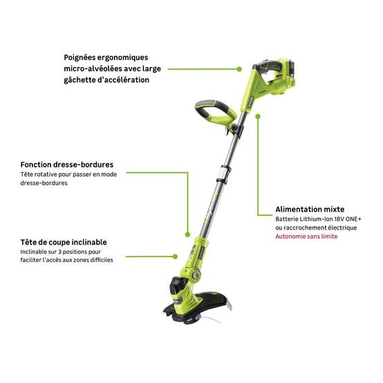 Ryobi - Coupe-bordures hybride 18V batterie et chargeur inclus Ø 25 - 30 cm RLT1831H25F - RYOBI - Image 7