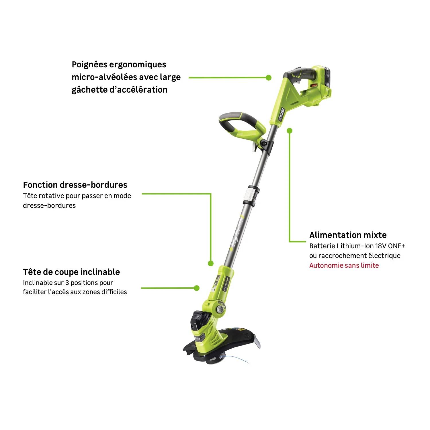 Ryobi - Coupe-bordures hybride 18V batterie et chargeur inclus Ø 25 - 30 cm RLT1831H25F - RYOBI - Imagen 7